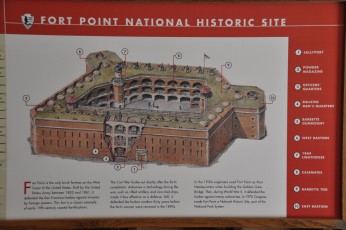 Map of Fort Point layout