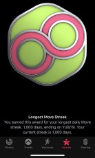 1,000-day calorie goal streak!!!