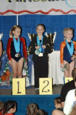 And second place for the bars